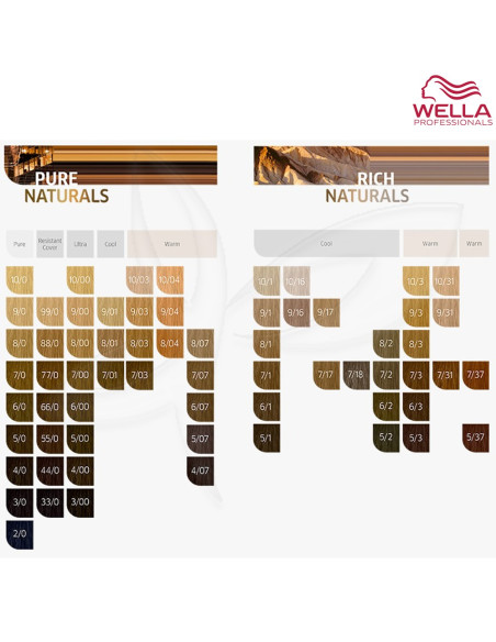Tinta Koleston Perfect 60ml | DESC Wella Outlet