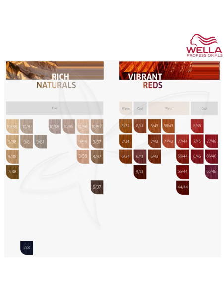 Tinta Koleston Perfect 60ml | DESC Wella Outlet