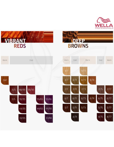 Tinta Koleston Perfect 60ml | DESC Wella Outlet