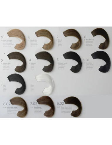 L’Oreal Profissional Richesse de Diacolor 50ml