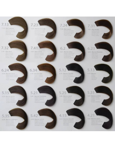 L’Oreal Profissional Richesse de Diacolor 50ml