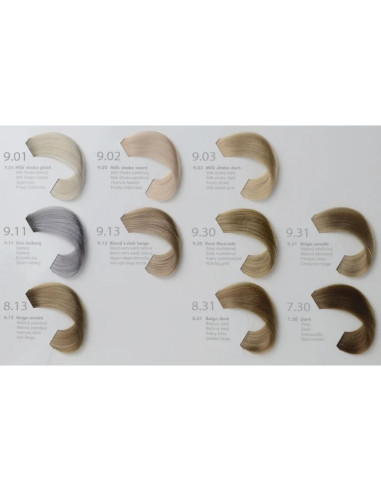 L’Oreal Profissional Richesse de Diacolor 50ml