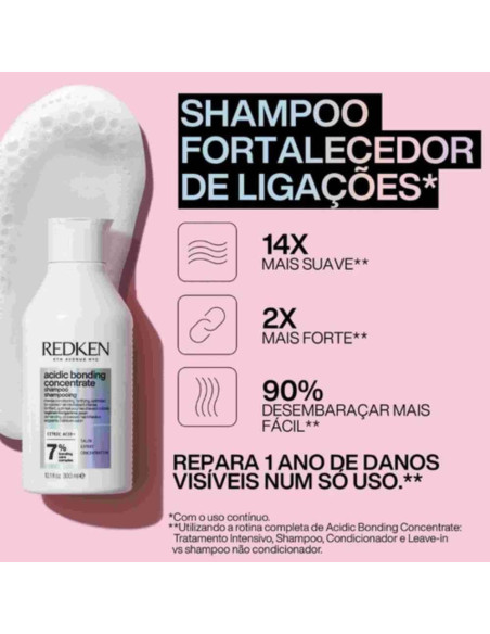 Redken Acidic Bonding Concentrate Champô Sem Sulfatos 300ml