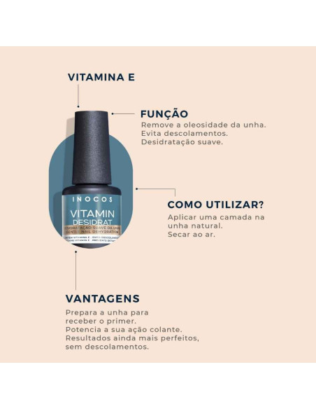 INOCOS Vitamin Desidrat 15ml
