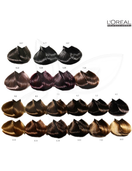 Coloração Majirel 50ml L'oreal desc L'oreal Outlet