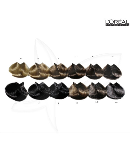 Coloração Majirel 50ml L'oreal desc L'oreal Outlet