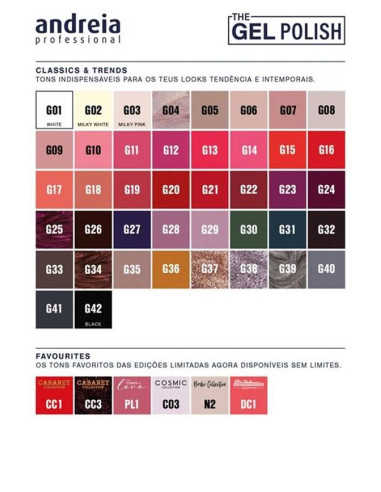 The Gel Polish Andreia - Classics & Trends - G34 The Gel Polish Andreia